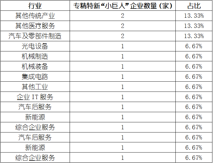 必发365(中国游)乐趣网投天天必发