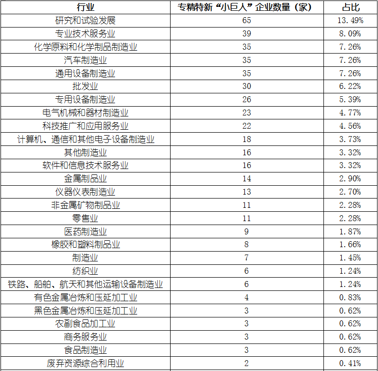 必发365(中国游)乐趣网投天天必发