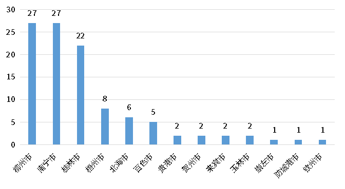 必发365(中国游)乐趣网投天天必发