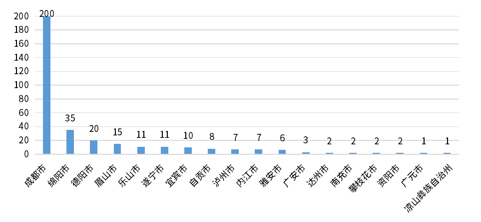 必发365(中国游)乐趣网投天天必发