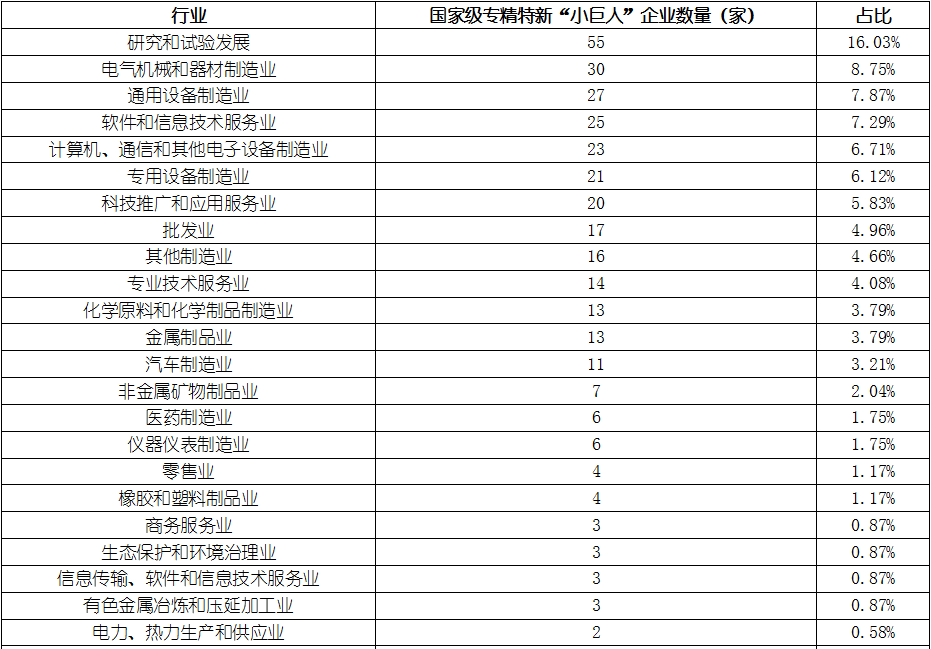 必发365(中国游)乐趣网投天天必发