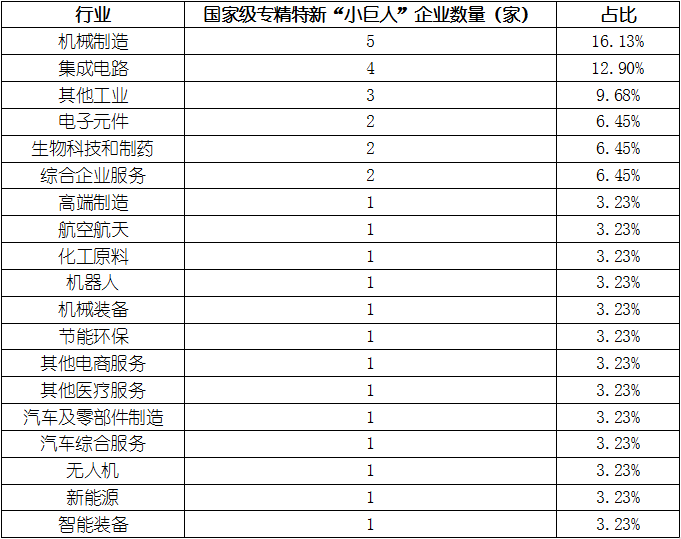 必发365(中国游)乐趣网投天天必发