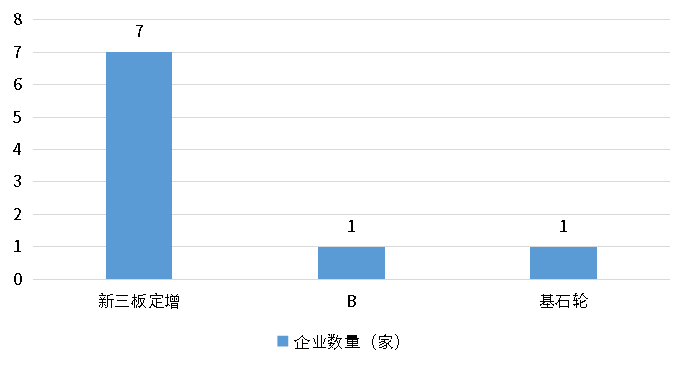 必发365(中国游)乐趣网投天天必发