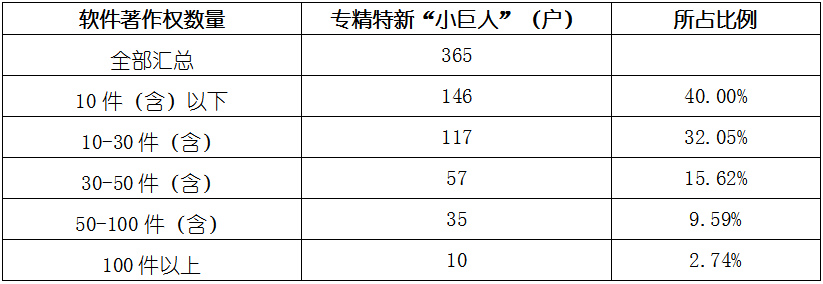 必发365(中国游)乐趣网投天天必发