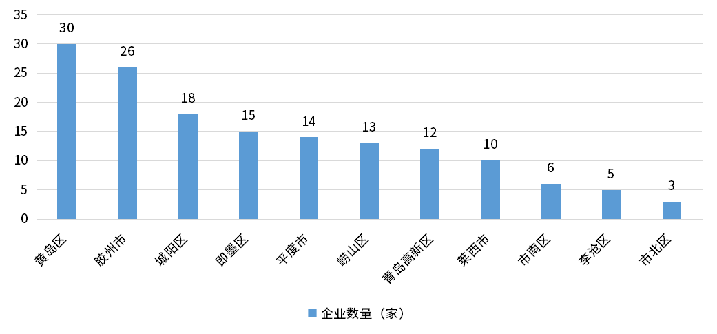 必发365(中国游)乐趣网投天天必发