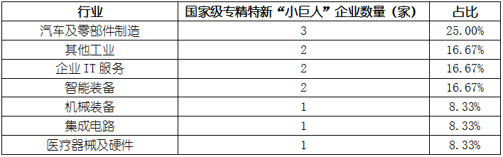 必发365(中国游)乐趣网投天天必发