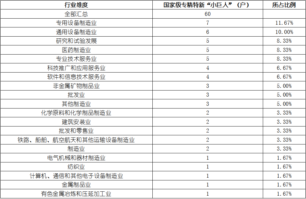 必发365(中国游)乐趣网投天天必发