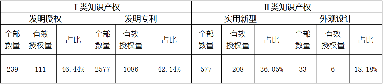 必发365(中国游)乐趣网投天天必发