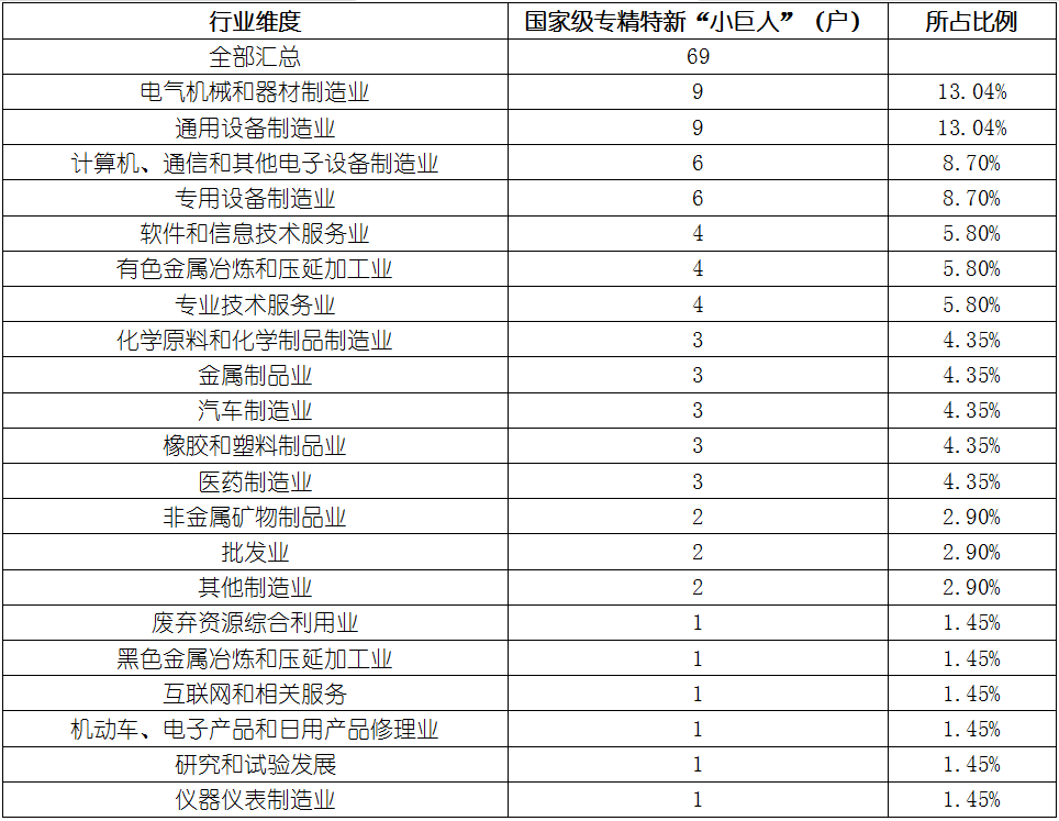 必发365(中国游)乐趣网投天天必发