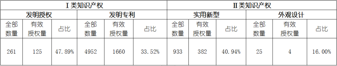 必发365(中国游)乐趣网投天天必发