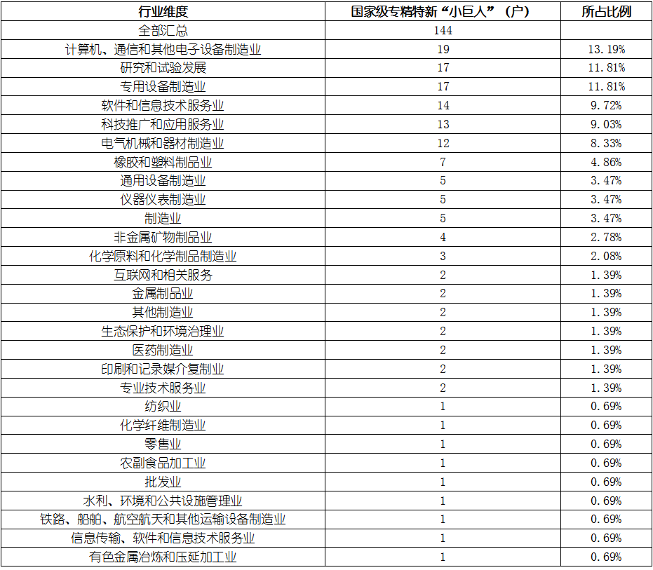 必发365(中国游)乐趣网投天天必发