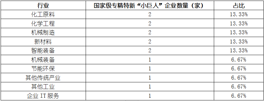 必发365(中国游)乐趣网投天天必发