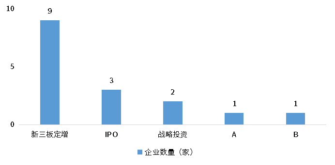 必发365(中国游)乐趣网投天天必发