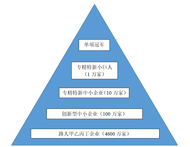 必发365(中国游)乐趣网投天天必发