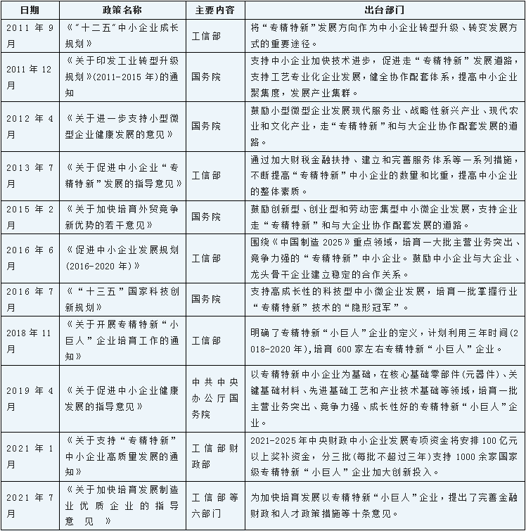 必发365(中国游)乐趣网投天天必发