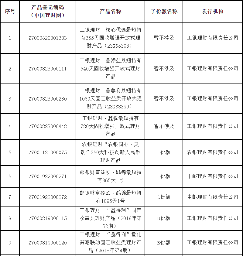 必发365(中国游)乐趣网投天天必发