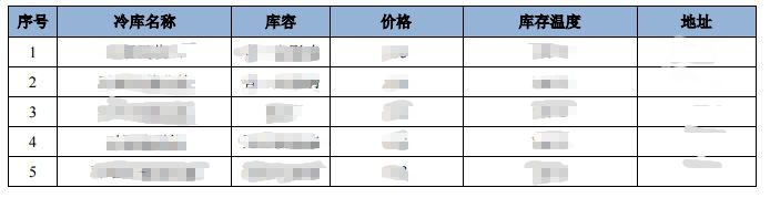 必发365(中国游)乐趣网投天天必发