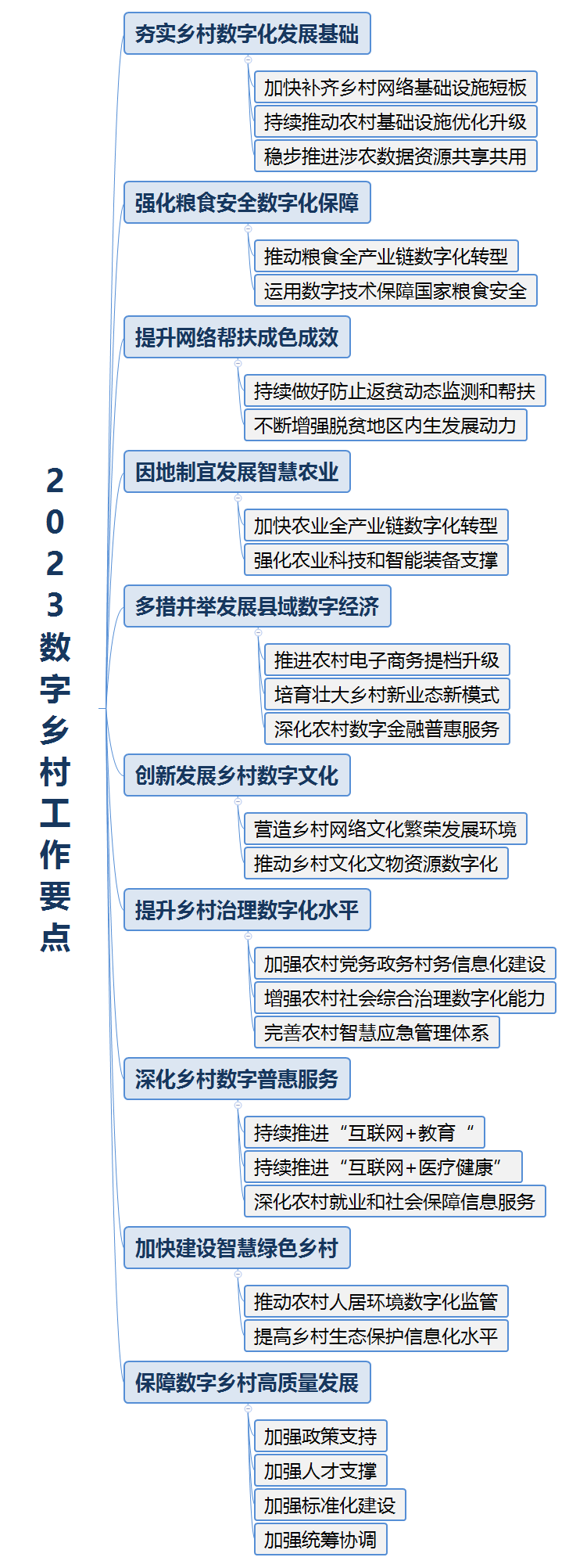 必发365(中国游)乐趣网投天天必发