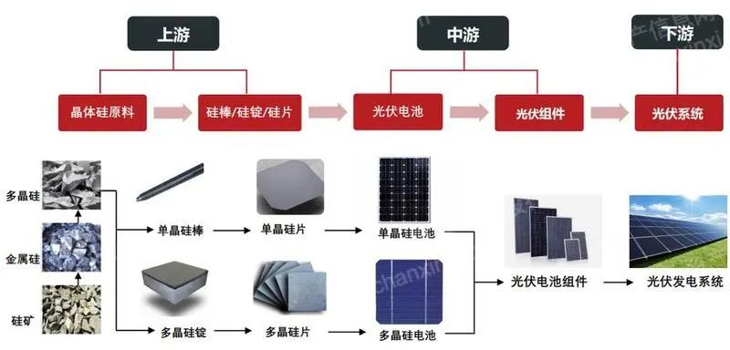 必发365(中国游)乐趣网投天天必发