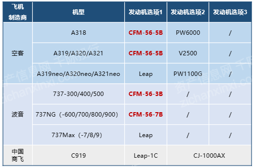 必发365(中国游)乐趣网投天天必发