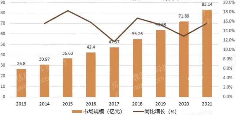 必发365(中国游)乐趣网投天天必发